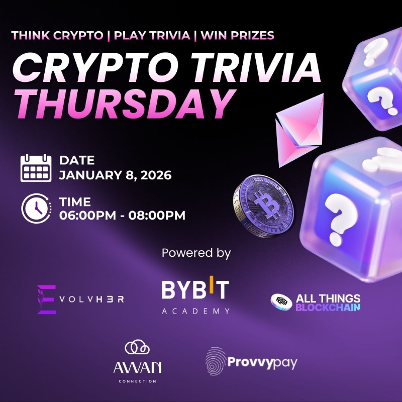 Crypto Trivia Thursday: Think Crypto | Play Trivia | Win Prizes: Bali Edition